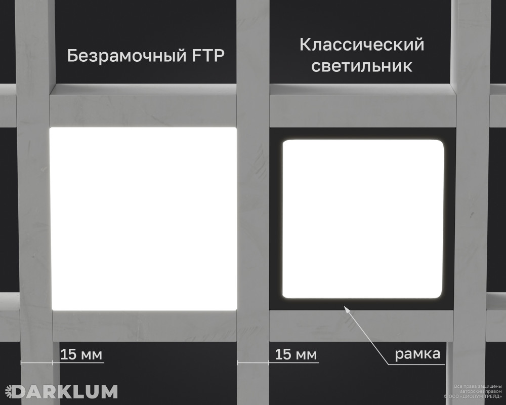 Светодиодный светильник FTP Грильято Домино х1 100х100 (85х85) 7Вт 5000К IP20 фото 6
